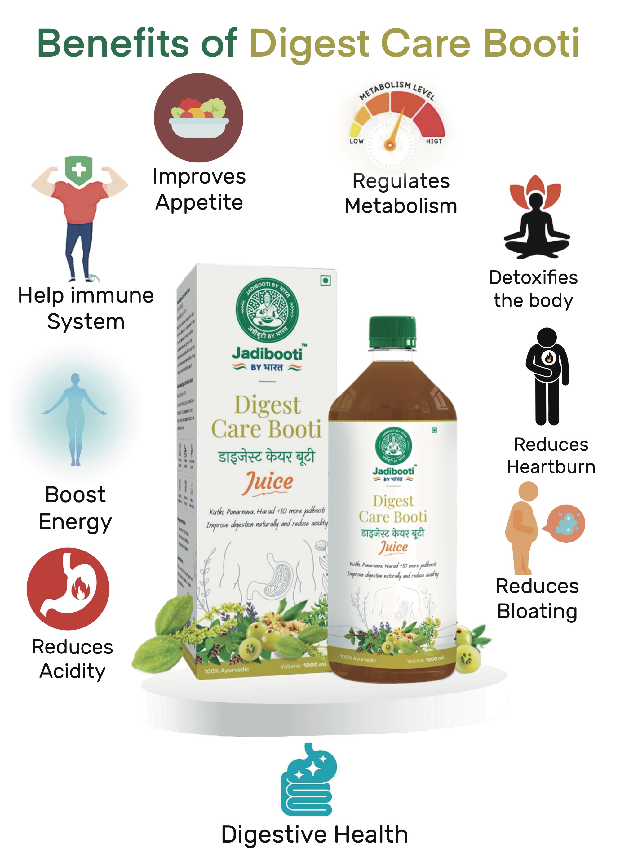 Digest Care Booti Juice by Jadibooti — 1000ml Ayurvedic bottle with green cap and bilingual label in Hindi and English; surrounded by herbs like amla, fennel, mint, and more to promote natural digestion and reduce acidity